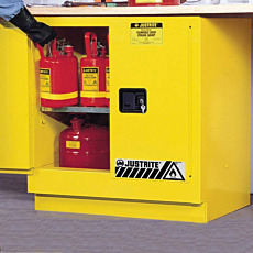 Justrite Undercounter Flammable Safety Cabinet