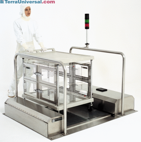 Antiklebender Durch Mikrobencleanroom-klebrige Matte 18 x 45