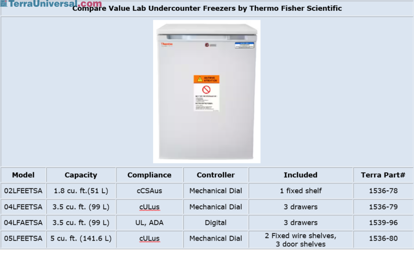 05LFEETSA Value Lab Undercounter Freezer by Thermo Scientific